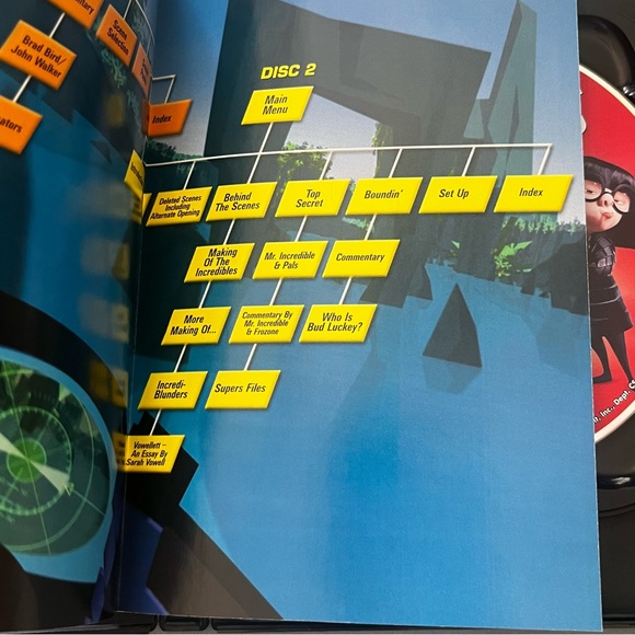 ✨10 for $15✨ The Incredibles Bonus DVD Disc 2 (no Disc 1) - Picture 5 of 8